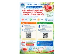 KHẢO SÁT LẤY Ý KIẾN NGƯỜI DÂN Phục vụ nghiên cứu, xây dựng LUẬT HIẾN, LẤY, GHÉP MÔ, BỘ PHẬN CƠ THỂ NGƯỜI VÀ HIẾN, LẤY XÁC (SỬA ĐỔI)