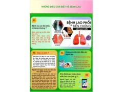 BÀI TUYÊN TRUYỀN PHÒNG CHỐNG BỆNH LAO
