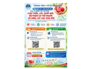 KHẢO SÁT LẤY Ý KIẾN NGƯỜI DÂN Phục vụ nghiên cứu, xây dựng LUẬT HIẾN, LẤY, GHÉP MÔ, BỘ PHẬN CƠ THỂ NGƯỜI VÀ HIẾN, LẤY XÁC (SỬA ĐỔI)