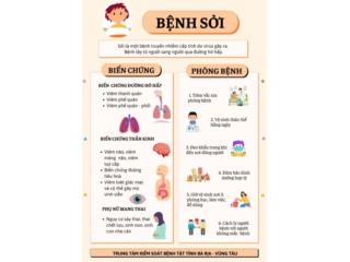 Thông điệp về phòng, chống bệnh sởi