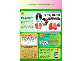 BÀI TUYÊN TRUYỀN PHÒNG CHỐNG BỆNH LAO