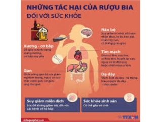 TRUYỀN THÔNG PHÒNG CHỐNG TÁC HẠI CỦA RƯỢU BIA