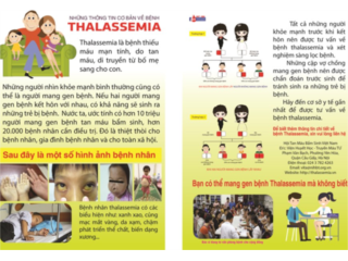 TRUYỀN THÔNG PHÒNG, CHỐNG BỆNH THALASSEMIA