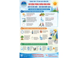 KHUYẾN CÁO CHUNG PHÒNG BỆNH MÙA NẮNG NÓNG